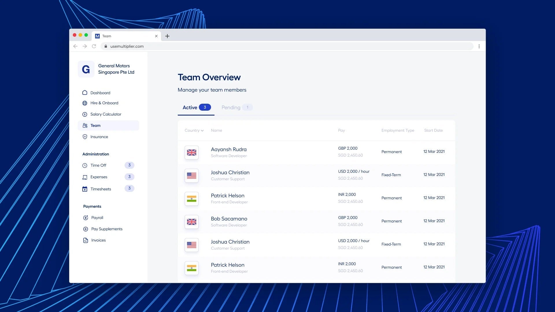 Multiplier: Team overview