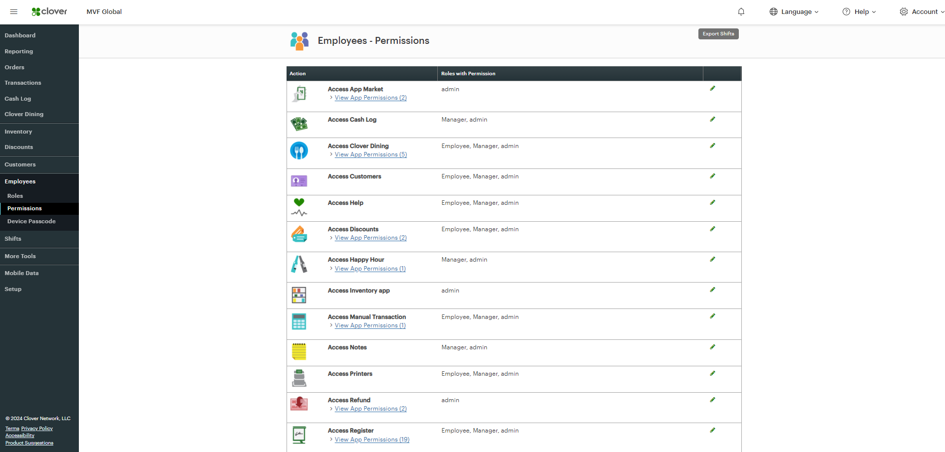 Clover employee permissions feature