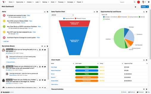 The SugarCRM CRM dashboard